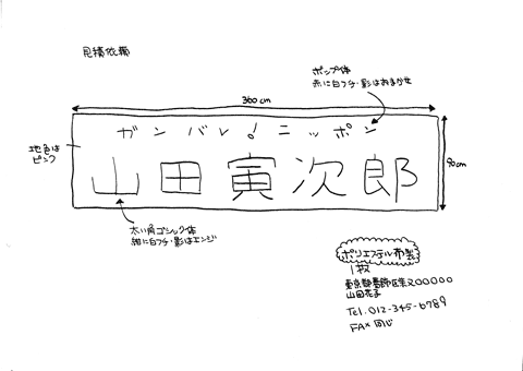 手書き原稿の例