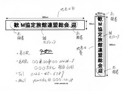 合わせ技原稿の例